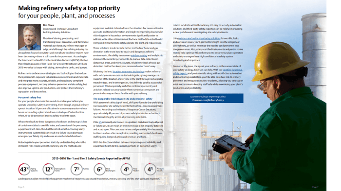 Refinery overview