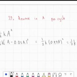 The amplitude of a lightly damped oscillator decreases by