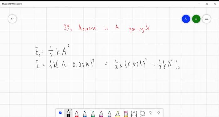 The amplitude of a lightly damped oscillator decreases by