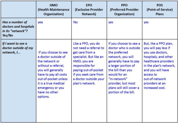 Fine print: renters insurance agreement answer key